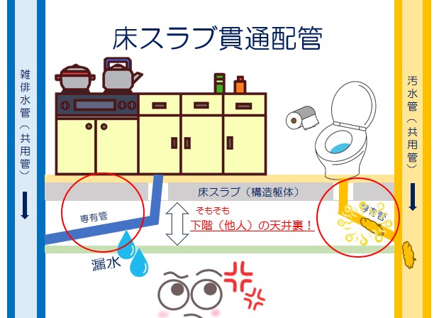 思うところ２１７．「そもそも論」